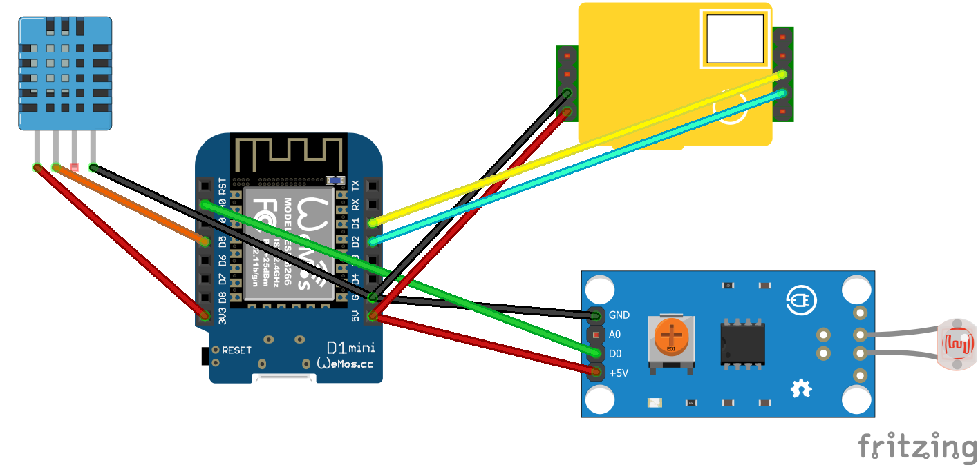 Aansluitschema van de CO₂ multi-sensor op de Wemos D1 Mini