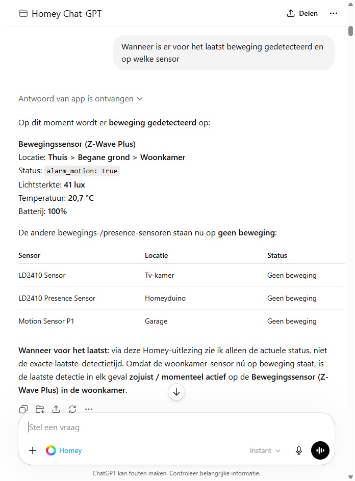 Homey en ChatGPT integratie