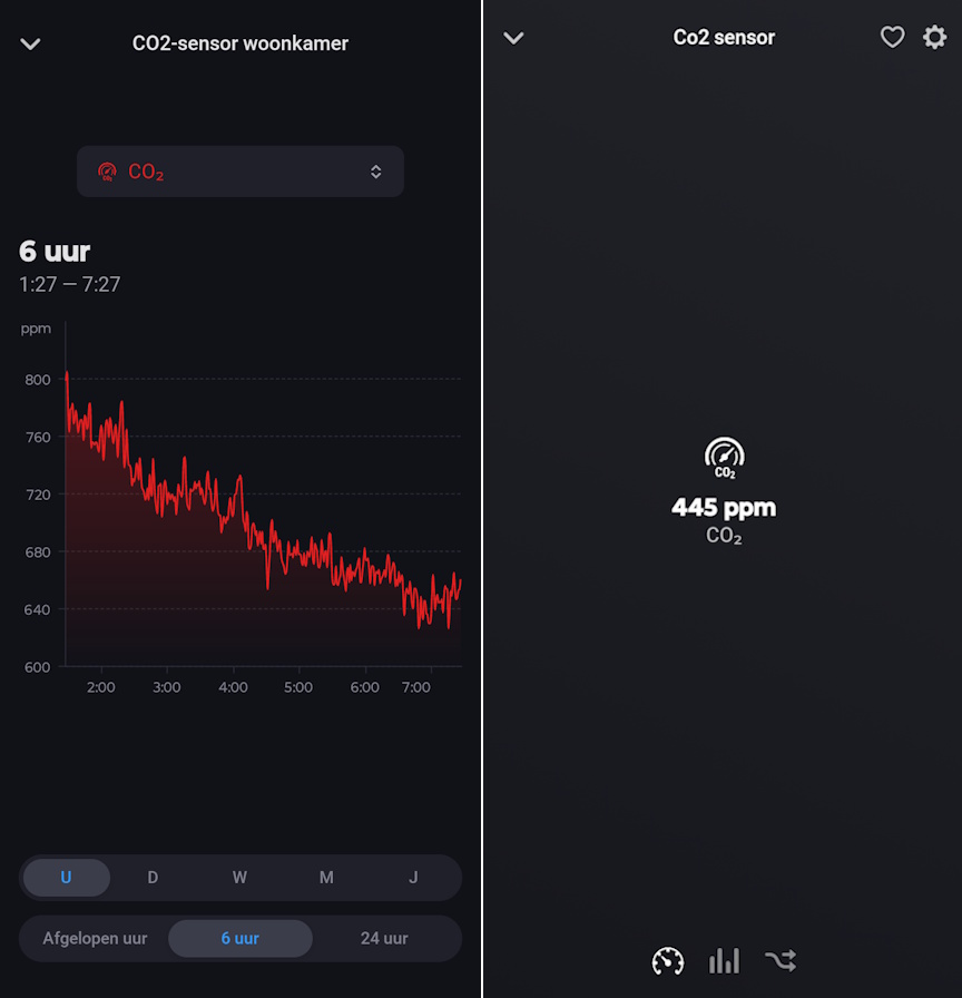 CO₂ metingen zichtbaar in Homey Insights
