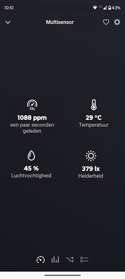 Placeholder voor de CO₂ multi-sensor zichtbaar in Homey